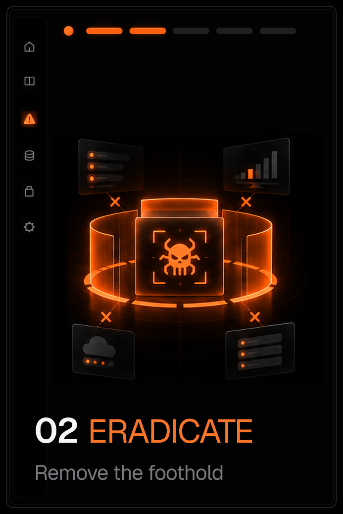 Step 02 Eradicate: an infected device isolated from surrounding systems