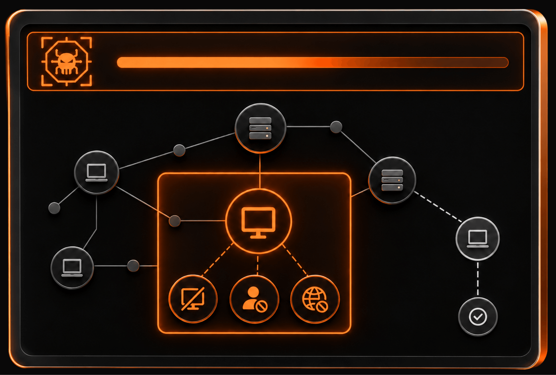 Network diagram showing a compromised device isolated, an account disabled and a malicious address blocked