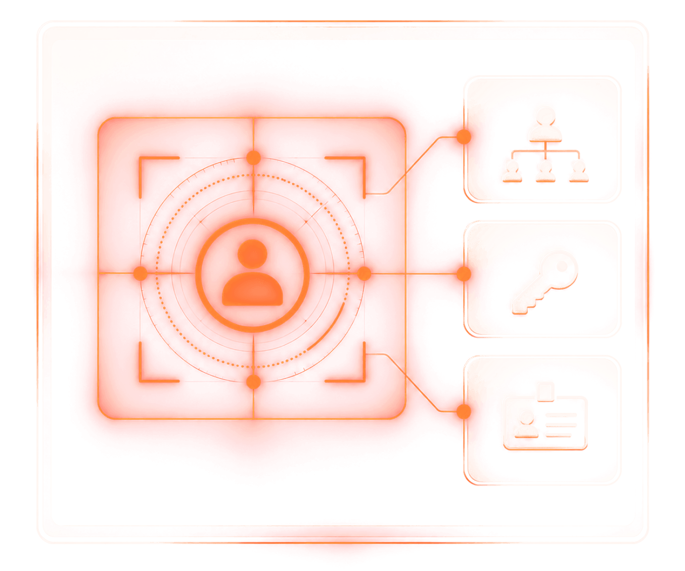Monitored user account connected to directory, key and ID badge icons