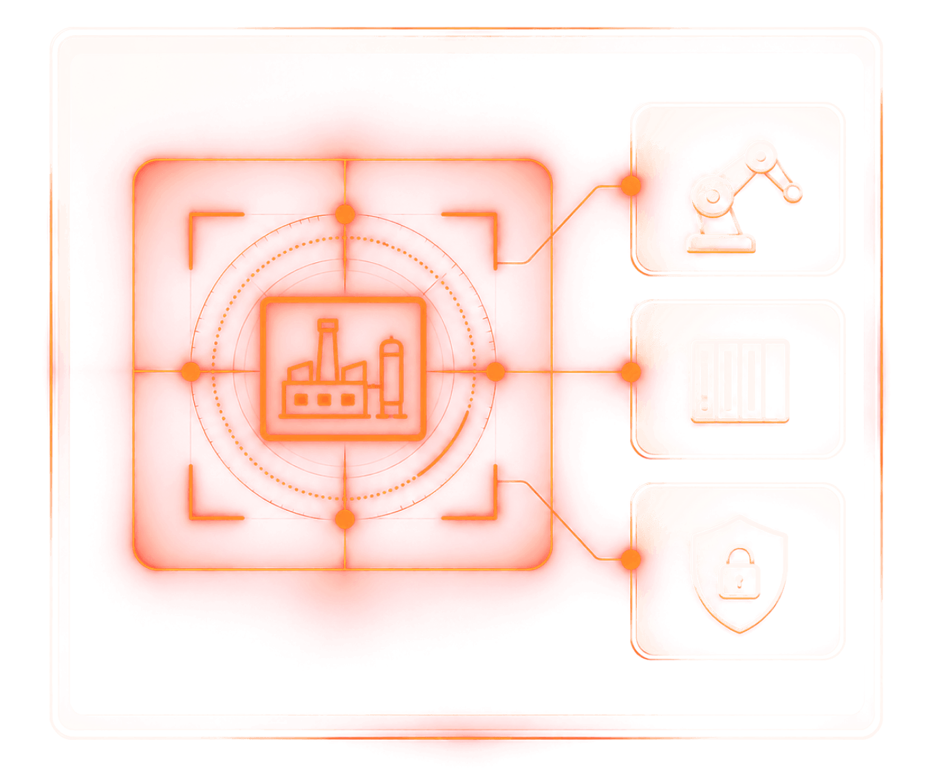 Monitored industrial plant connected to robot arm, controller and secured shield icons